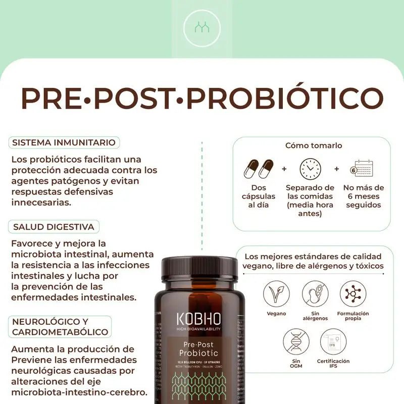 Kobho Labs Suplemento Pre- Post- Probiótico, 60 cápsulas