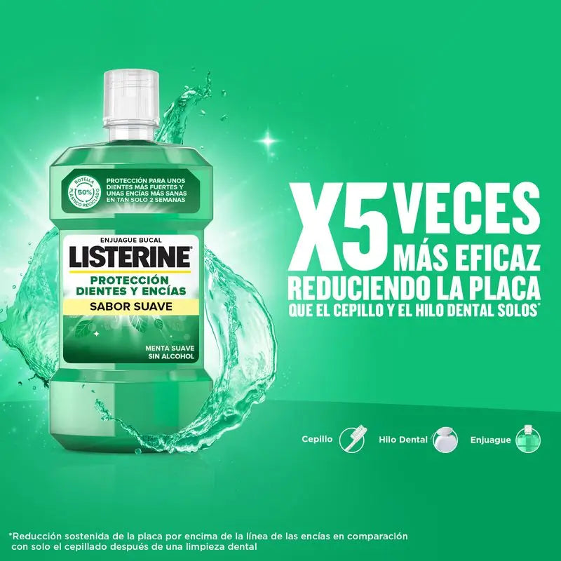 Listerine Enjuague Bucal Protección Dientes y Encías Menta Suave Sin Alcohol 500 ml