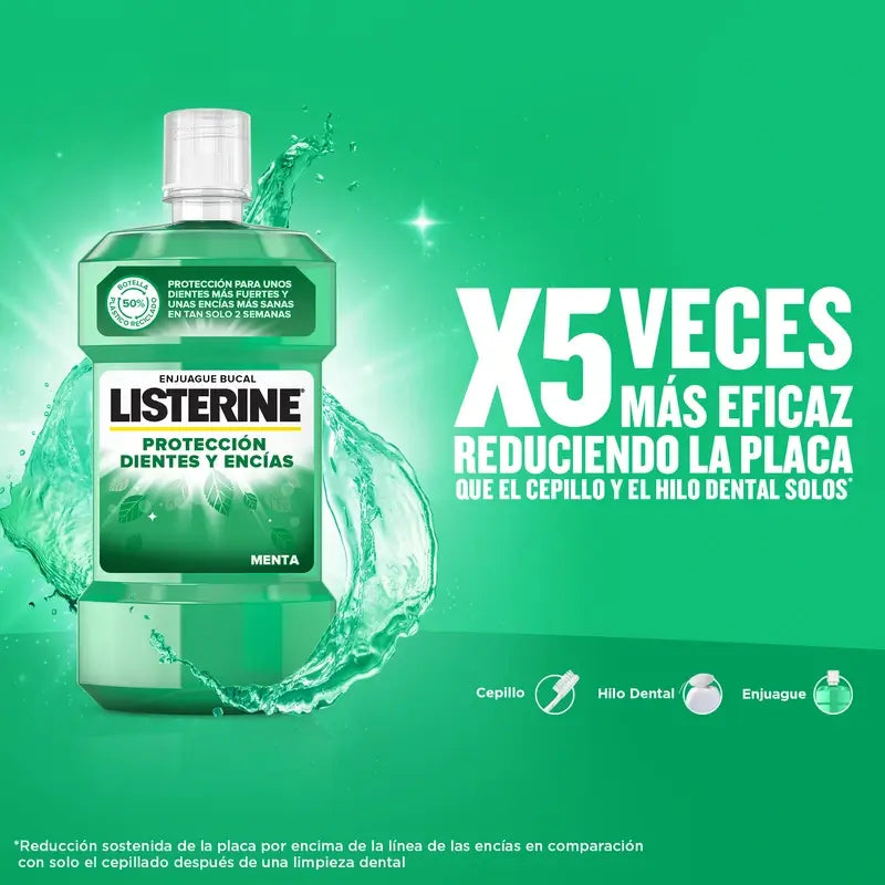 Listerine Enjuague Bucal, Protección De Dientes Y Encías Sabor Menta Fresca Fortalece Los Dientes, Pack De 2 X 1000Ml.