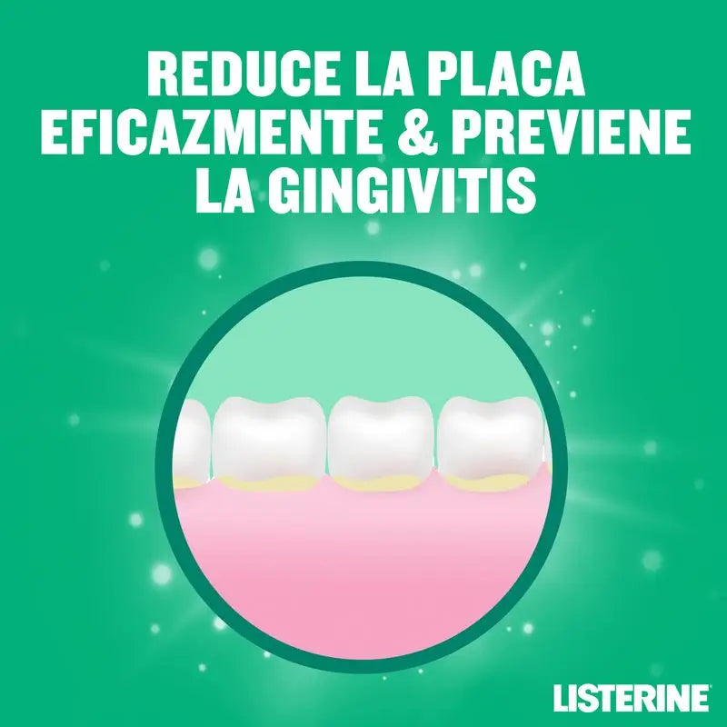 LISTERINE Enjuague Bucal Protección Dientes y Encías, Sabor Menta Fresca, 500 ml + 250 ml