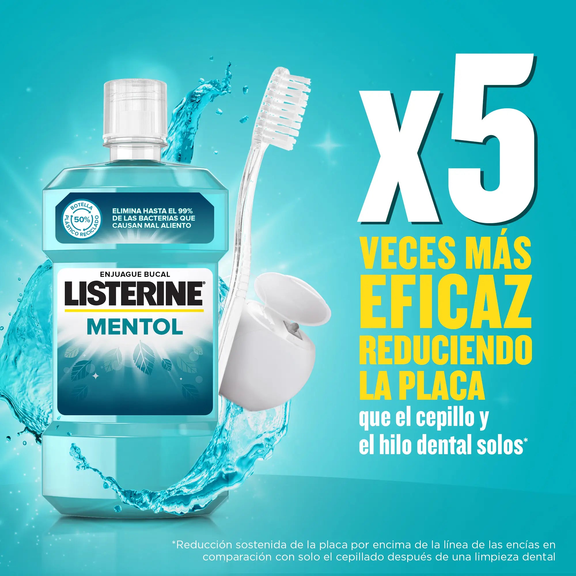 Listerine Enjuague Bucal Sabor Mentol Protección contra Placa, Fortalece los dientes, Pack de 2 x 1000ml.