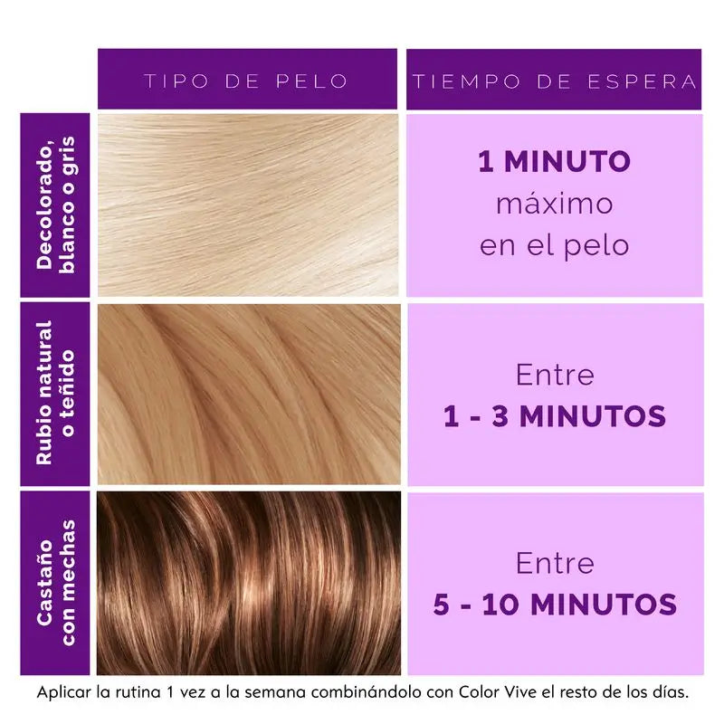 L’Oréal Paris Elvive Color Vive Acondicionador Violeta Matizador Para El Pelo Con Mechas, Rubio O Gris 150Ml