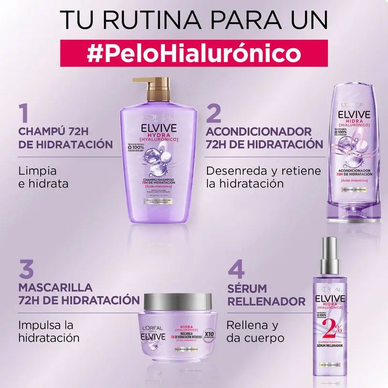 L'Oréal Paris Elvive Hidra Hialurónico Acondicionador 72H De Hidratación 300Ml