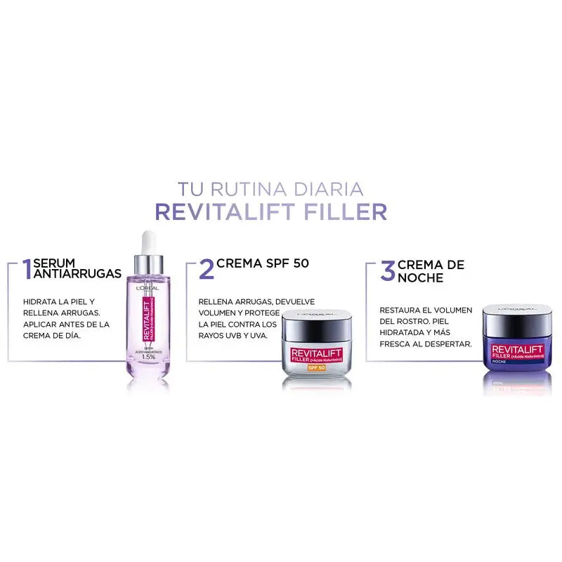 L'Oréal Paris Revitalift Filler Crema Rellenadora De Noche [+Ácido Hialurónico]-50Ml