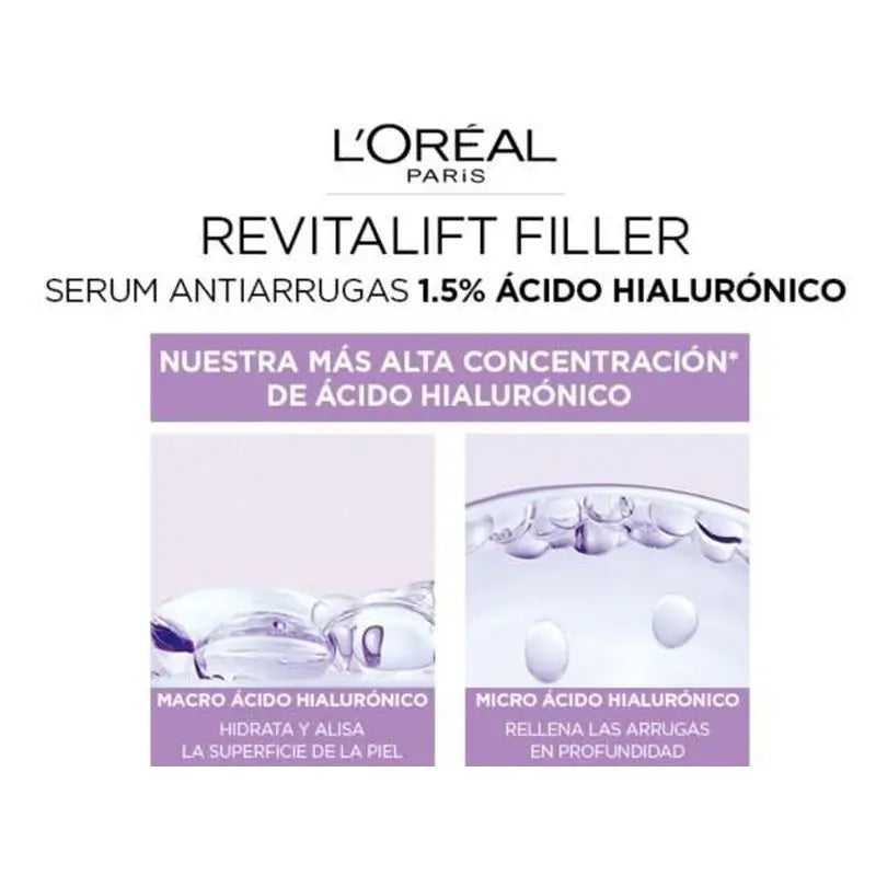 L'Oréal Paris Serum Antiedad Revitalift Filler (+Ácido Hialurónico Puro) 50Ml