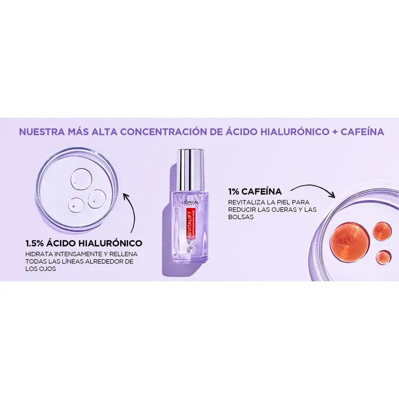 L'Oréal Paris Serum Ojos Revitalift Filler: 2.5% Ácido Hialurónico Y Cafeína, Triple Roll-On