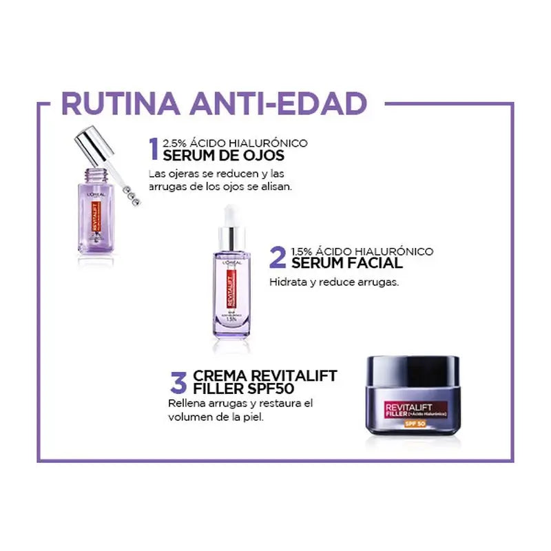 L'Oréal Paris Serum Ojos Revitalift Filler: 2.5% Ácido Hialurónico Y Cafeína, Triple Roll-On