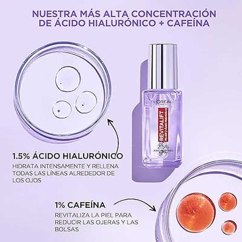 L'Oréal Paris Serum Ojos Revitalift Filler: 2.5% Ácido Hialurónico Y Cafeína, Triple Roll-On