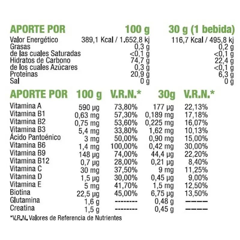 Mega Plus Mass Gainer Concept Vainilla 1,5Kg.