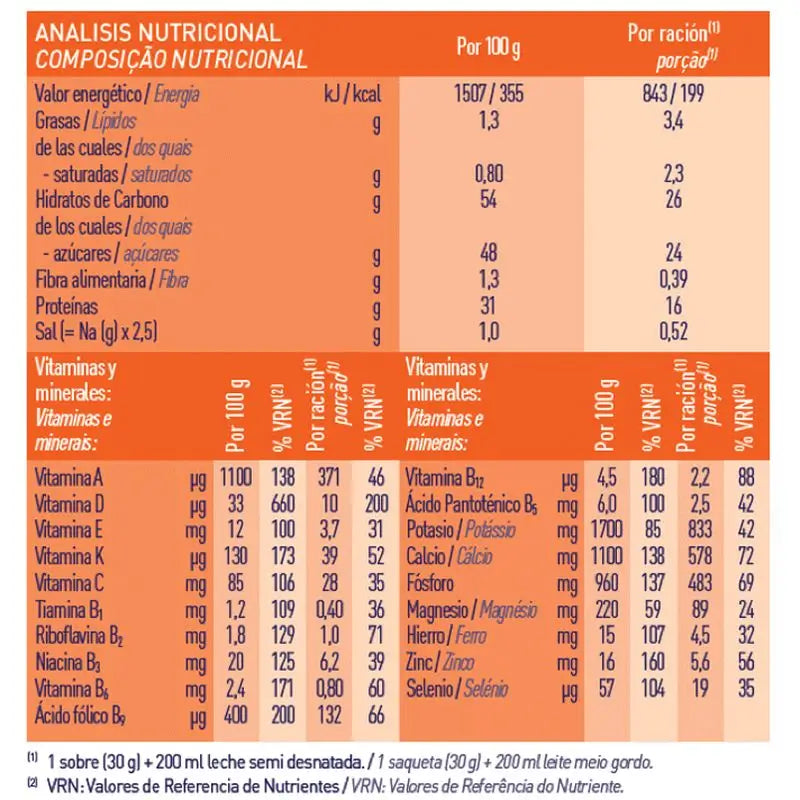 Meritene Fuerza Y Vitalidad Café Descafeinado Formato Ahorro , 30 sobres