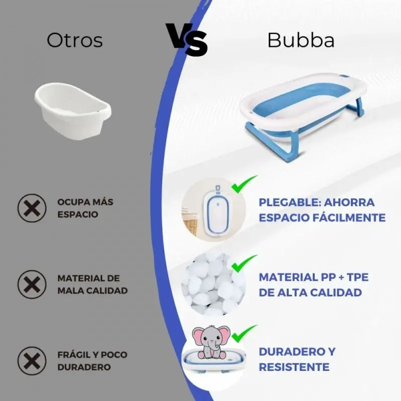 Mobiclinic Bañera Infantil Plegable Bubba Azul