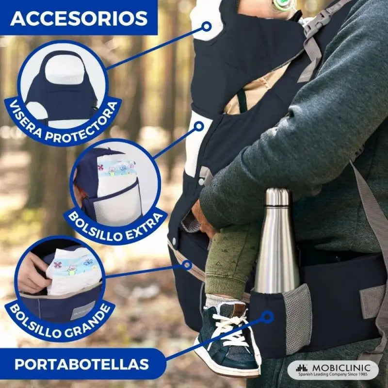 Mobiclinic Mochila Portabebés Moley 6 En 1 Azul