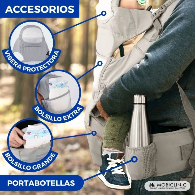 Mobiclinic Mochila Portabebés Moley 6 En 1 Gris