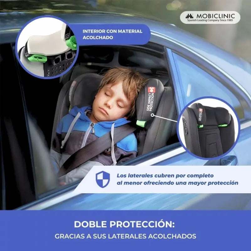 Mobiclinic Silla De Coche Infantil Lionfix Max 100-150 Cm Negro