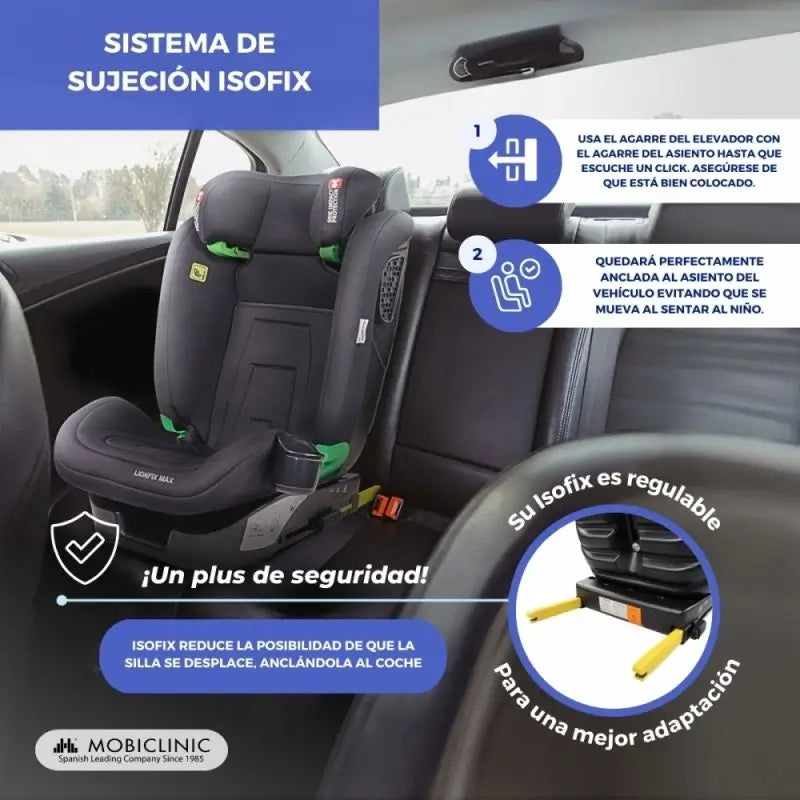 Mobiclinic Silla De Coche Infantil Lionfix Max 100-150 Cm Negro