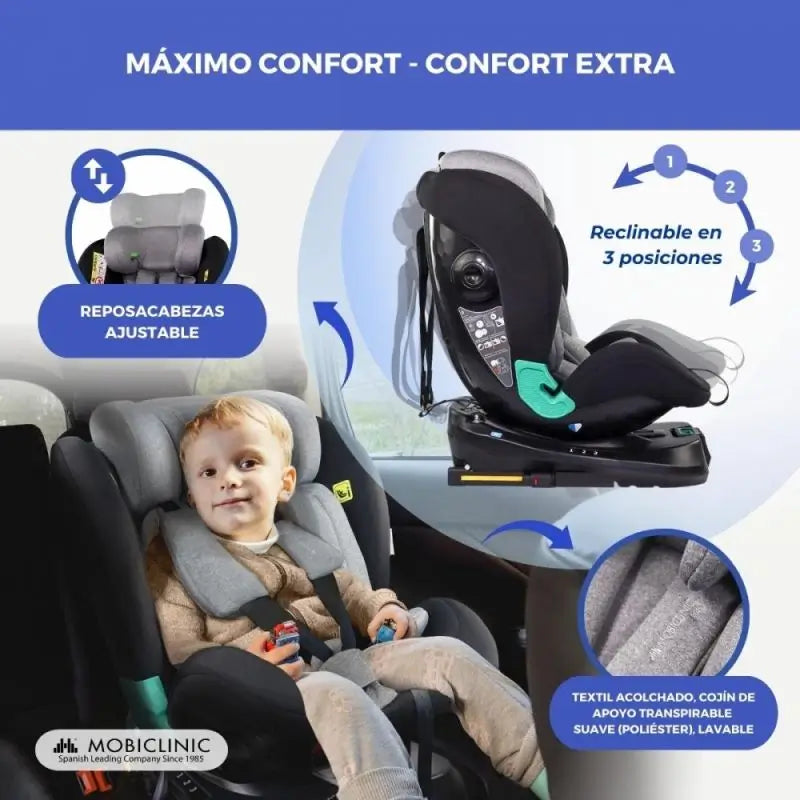 Mobiclinic Silla De Coche Infantil Lionfix Pro 40-150 Cm Gris Y Negro