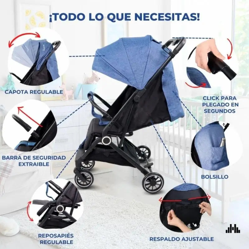 Mobiclinic Silla De Paseo Plegable Elefant 15 Kg Azul