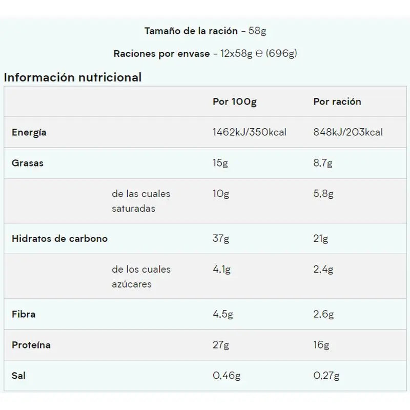 Myprotein Crispy Layered Barrita Caramelo Y Chocolate , 12x58g