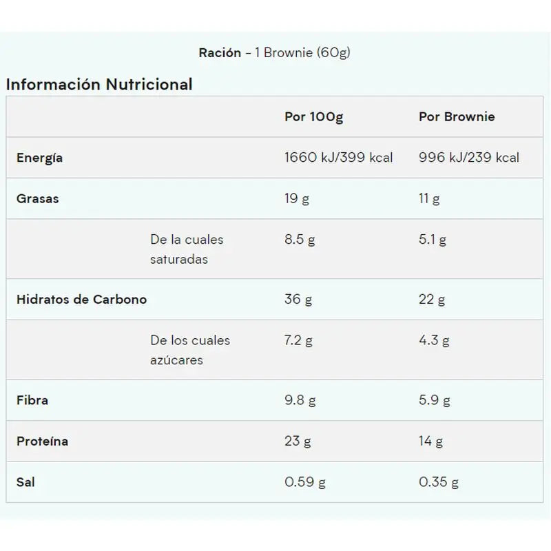 Myprotein Protein Brownie, 12x60 gramos