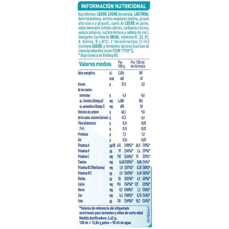 Nestlé Nan Optipro 3 Leche de Crecimiento, 800 gr