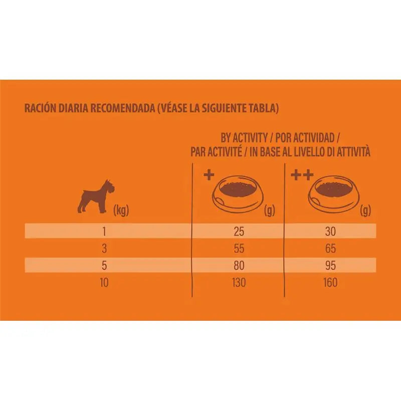 Nature'S Variety Canine Adult Selected Mini Salmon, 7 kg, pienso para perros