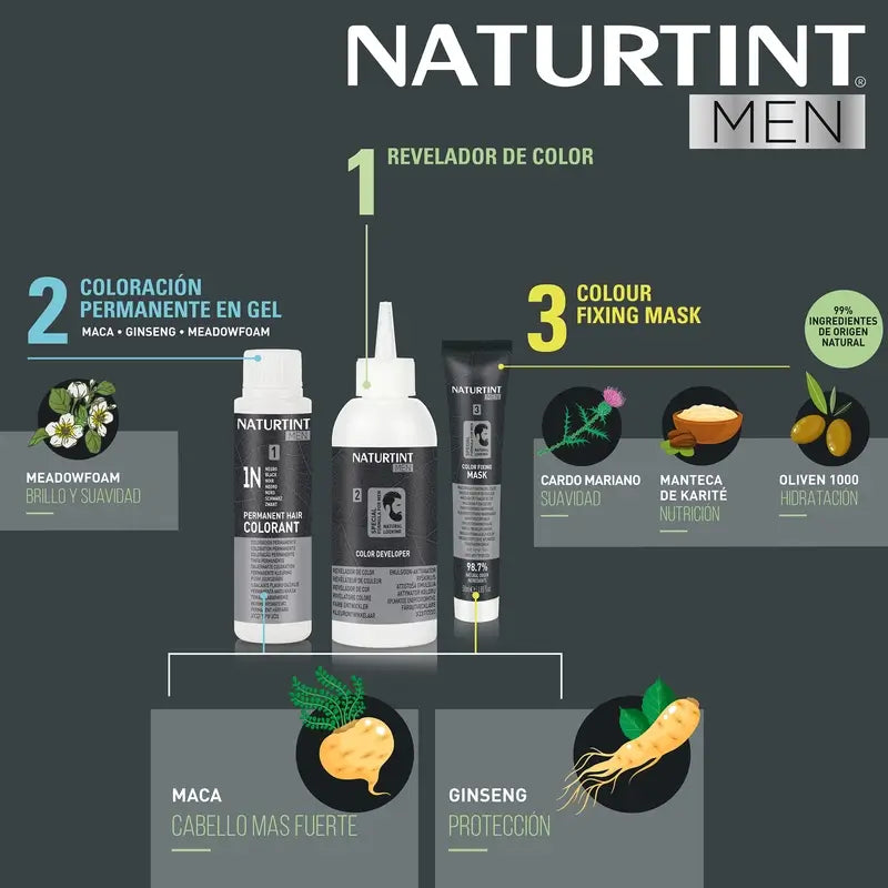 Naturtint Men Tinte Coloración Permanente Hombre Cabello Y Barba Sin Amoníaco 1N - Negro