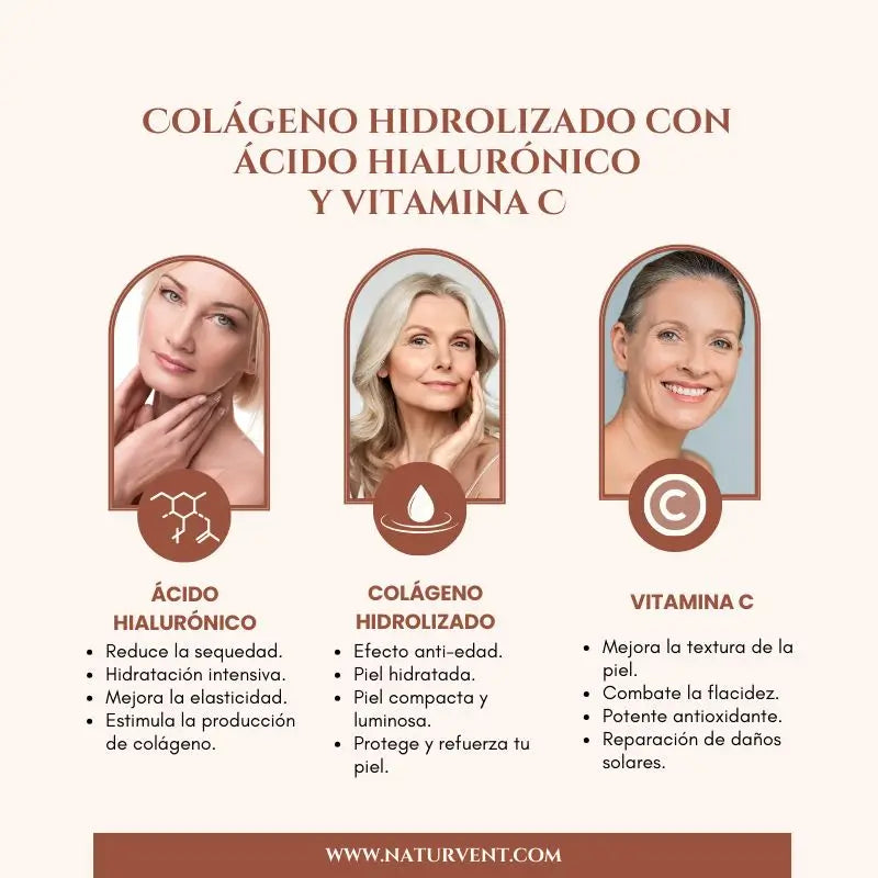 Naturvent Cuidado Facial Colágeno Hidrolizado Con Ácido Hialurónico Y Vitamina C, 60 cápsulas