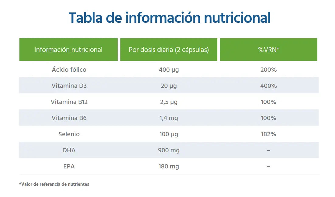 Neuralex , 60 Cápsulas