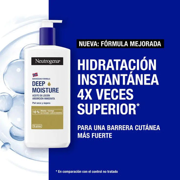 Neutrogena Aceite en Loción Hidratación Profunda Fórmula Noruega para Piel Seca, con Glicerina y Aceites Nutritivos, 400 ml