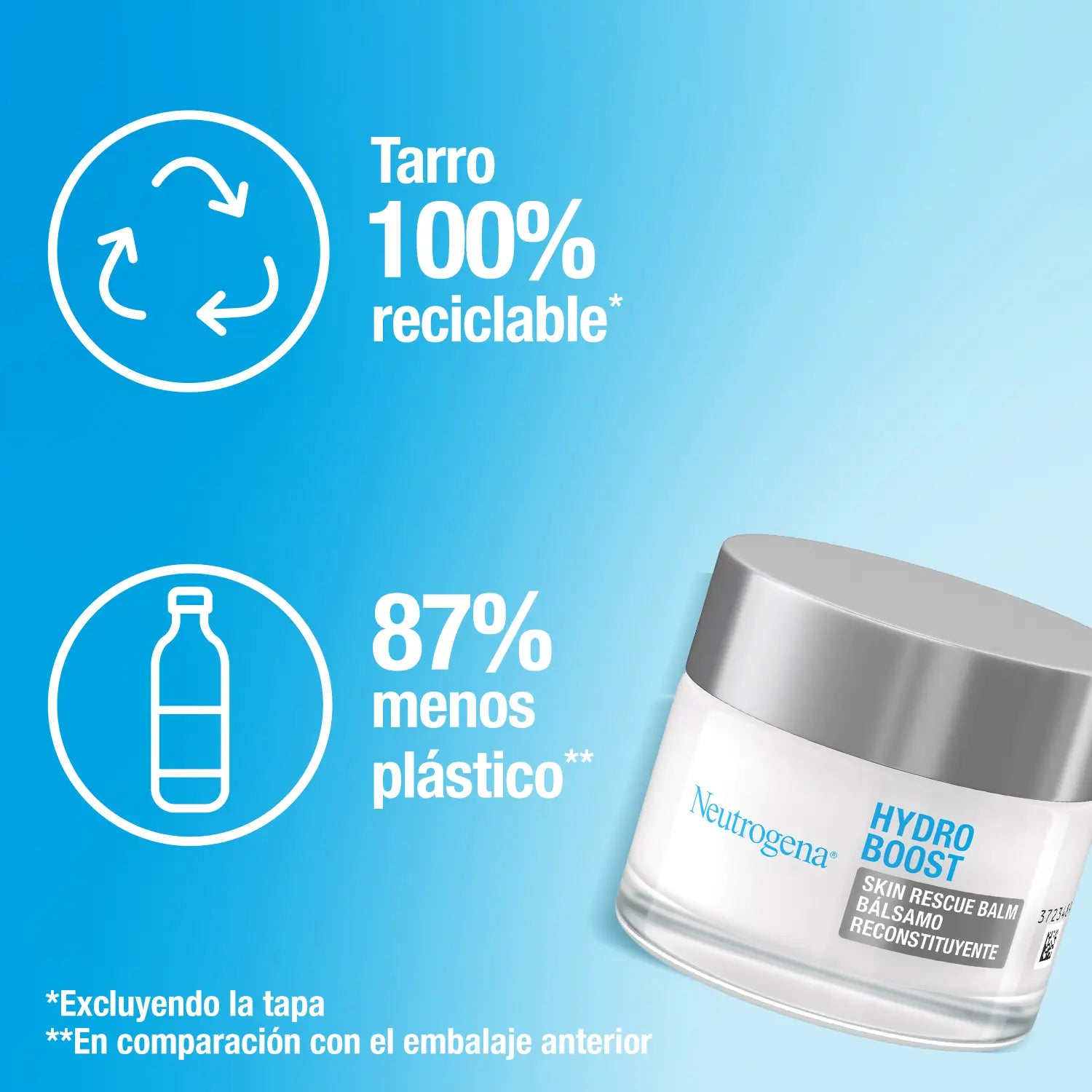 Neutrogena Hydro Boost Bálsamo Reconstituyente con Ácido Hialurónico, Hidratante Facial Para Piel Seca, 50 ml