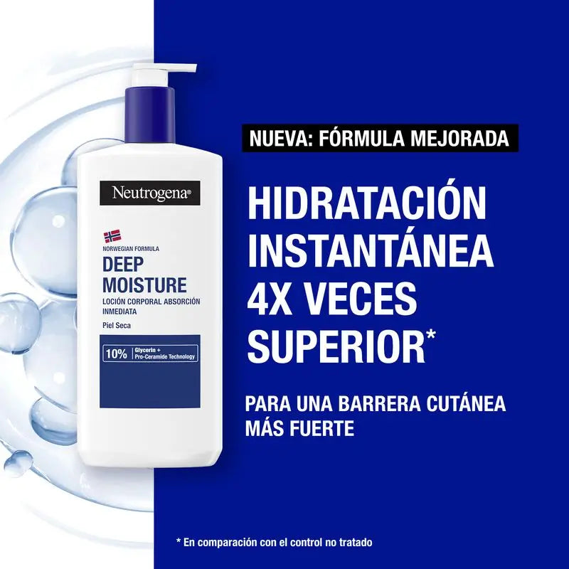 Neutrogena Pack Fórmula Noruega Hidratación Profunda Loción De Absorción Inmediata, 2 X 750 Ml