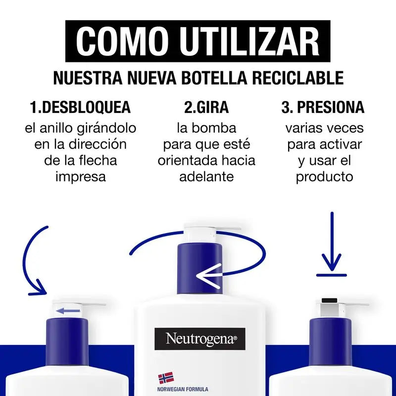 Neutrogena Pack Fórmula Noruega Hidratación Profunda Loción De Absorción Inmediata, 2 X 750 Ml