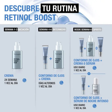 Neutrogena Retinol Boost Crema  , 50 ml