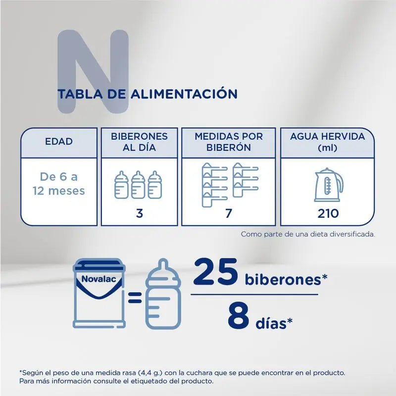 Novalac 2 Premium Leche de Continuacion 800 gr