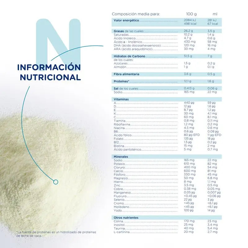 Novalac Hidrolizada 400 gr