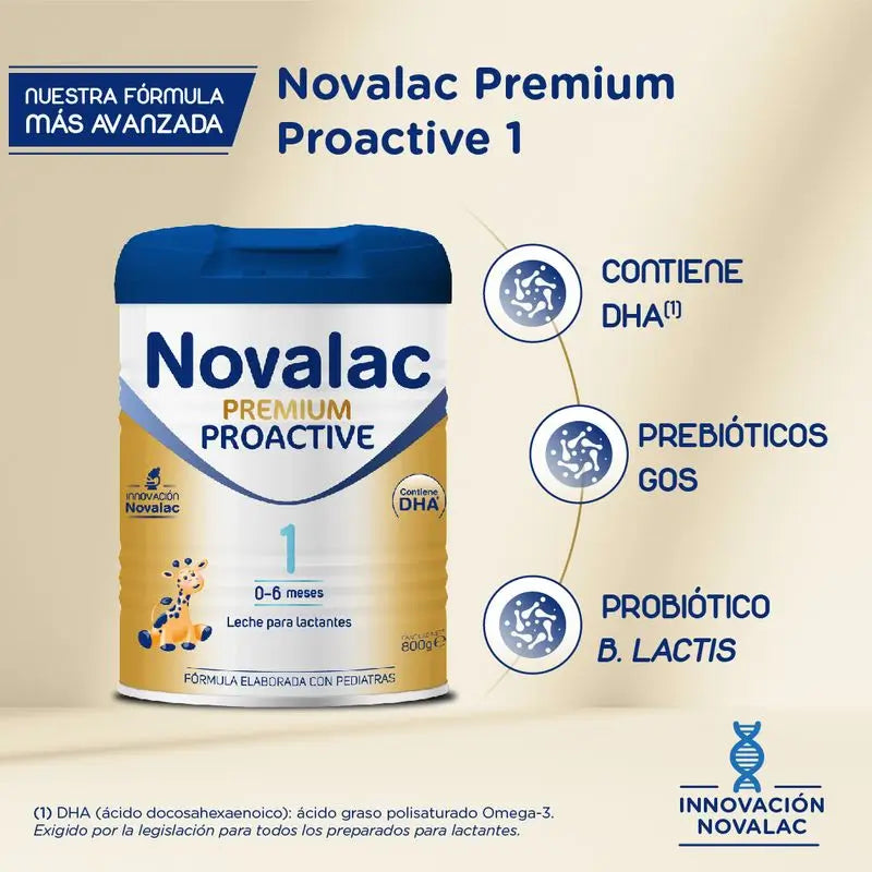 Novalac Proactive Premium 1, 800 gr