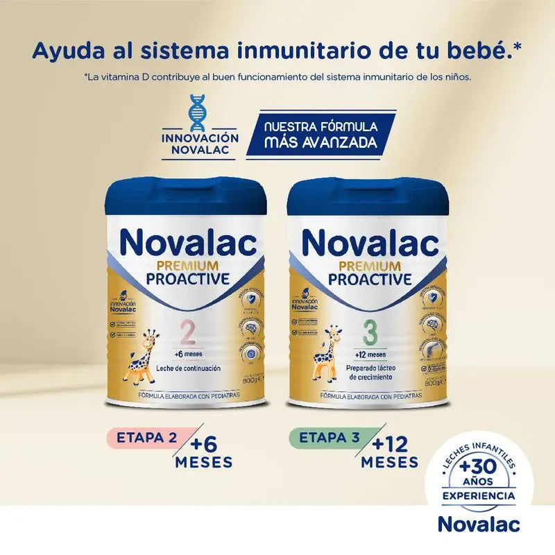 Novalac Proactive Premium 1, 800 gr