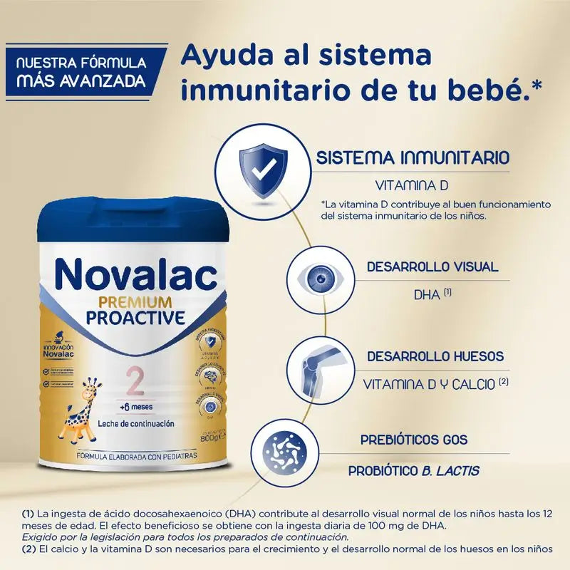 Novalac Proactive Premium  2 , 800 gr