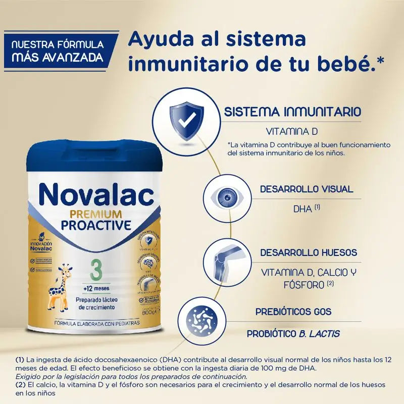 Novalac Proactive Premium  3 , 800 gr