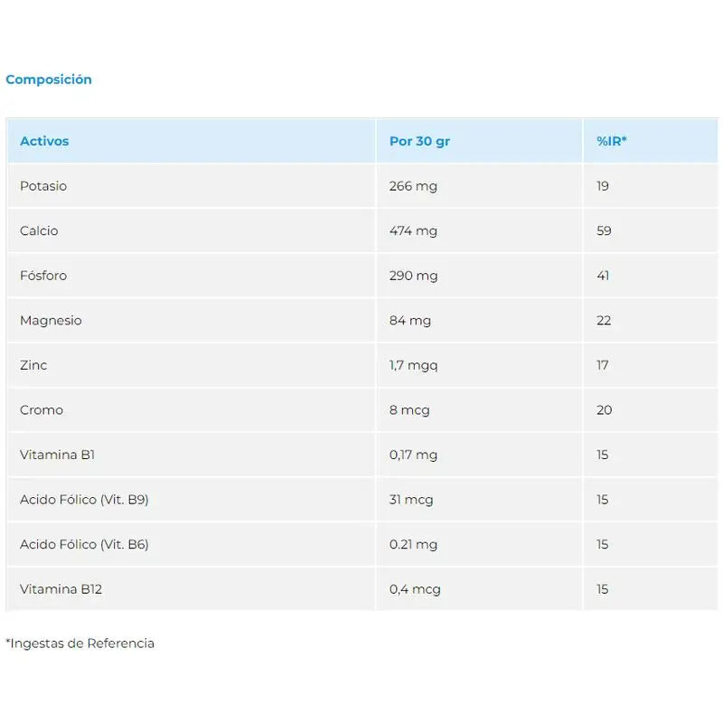 Nutergia Ergynutril Capuchino  , 300 gr