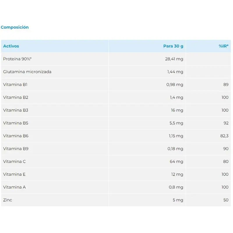 Nutergia Ergyprotein 1Kg.