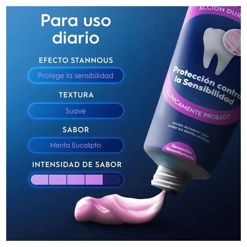 Oral-B Advanced Protección Contra La Sensibilidad Duplo, 2X75 ml