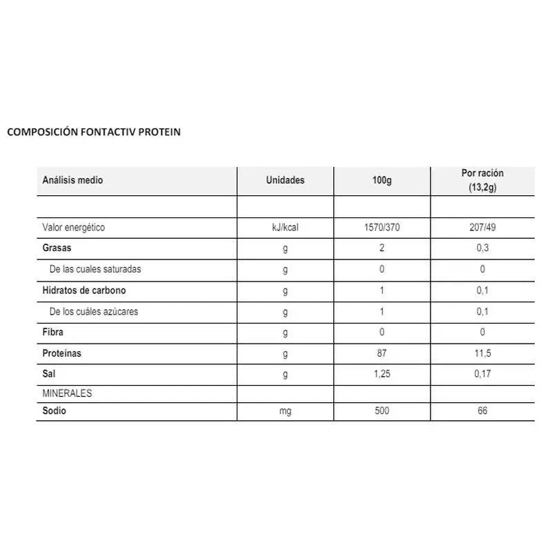 Fontactiv Protein Sabor Neutro 250 gr