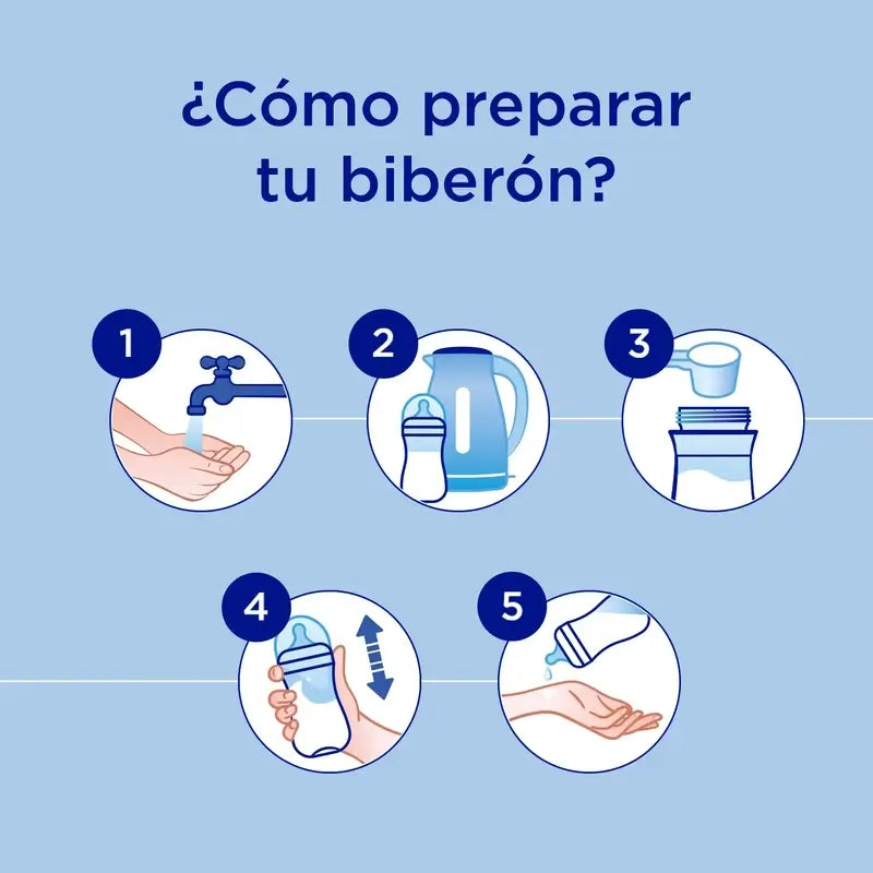 Pack 12 X Almirón AR 1, Leche de Fórmula para Bebé Anti Regurgitación, desde Primer Día, 800g