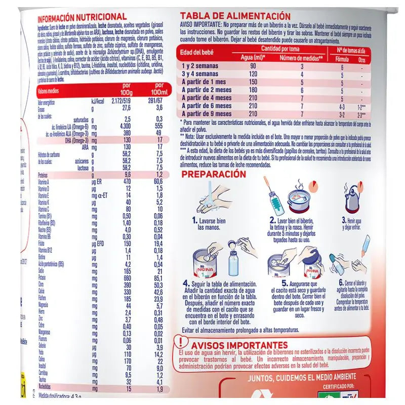 Pack 2 X Nestlé Nidina 1 Para Lactantes 800 gr