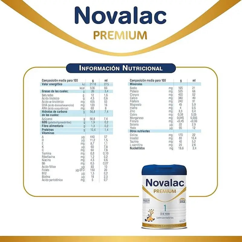 Pack 2 X Novalac 1 Premium Leche Lactantes 800 gr