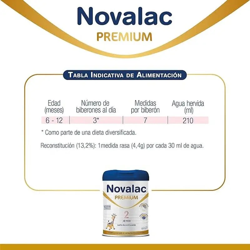 Pack 2 X Novalac 2 Premium Leche de Continuacion 800 gr