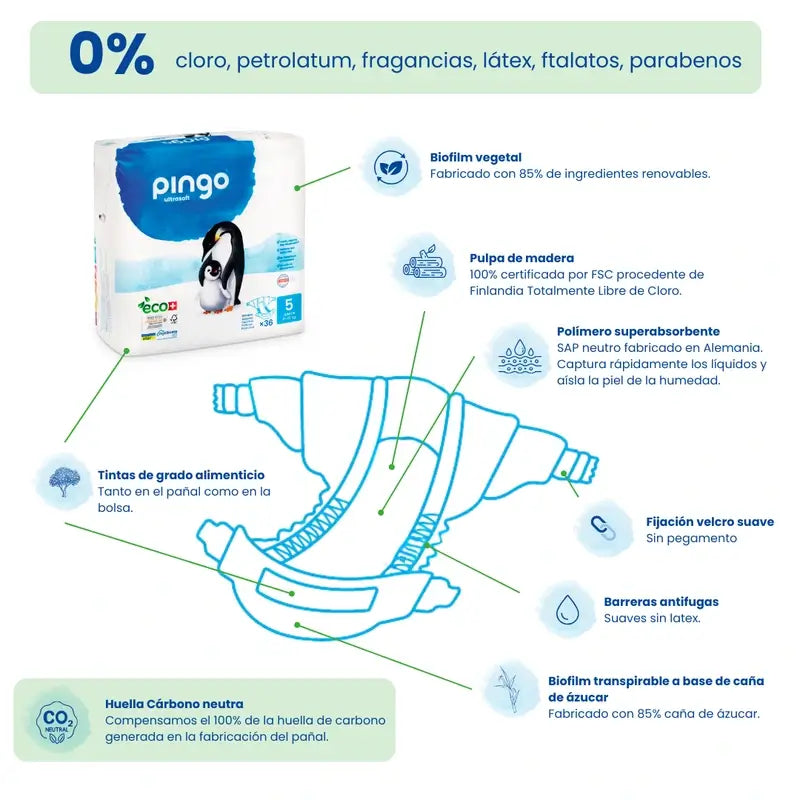 Pingo Pack 2X Pañal Ecológico Talla 5 Junior, 72 Unidades