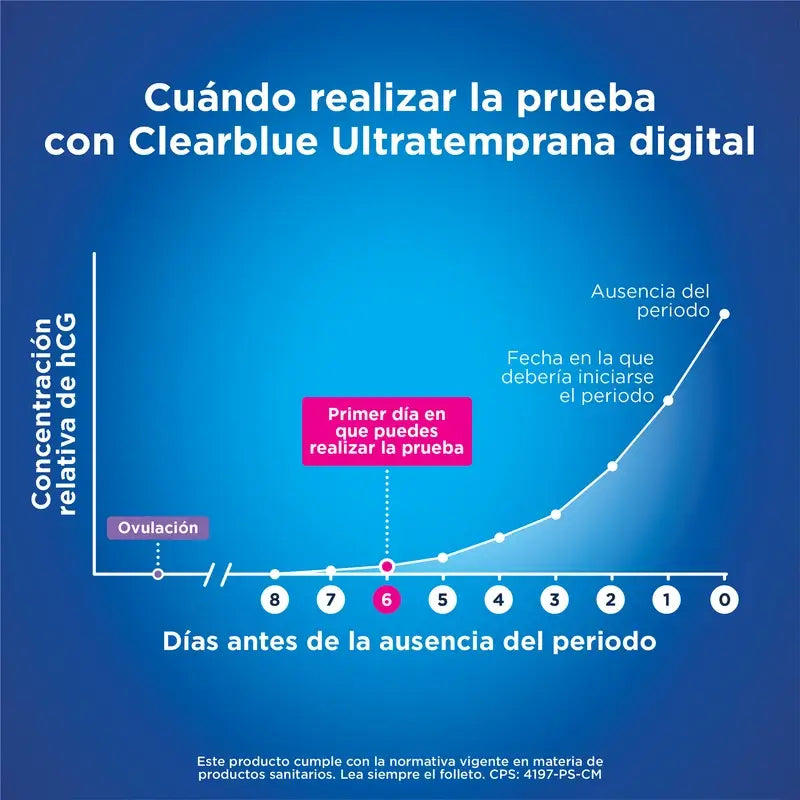 Clearblue Pack Ultratemprana Digital Test De Embarazo, 3 pruebas