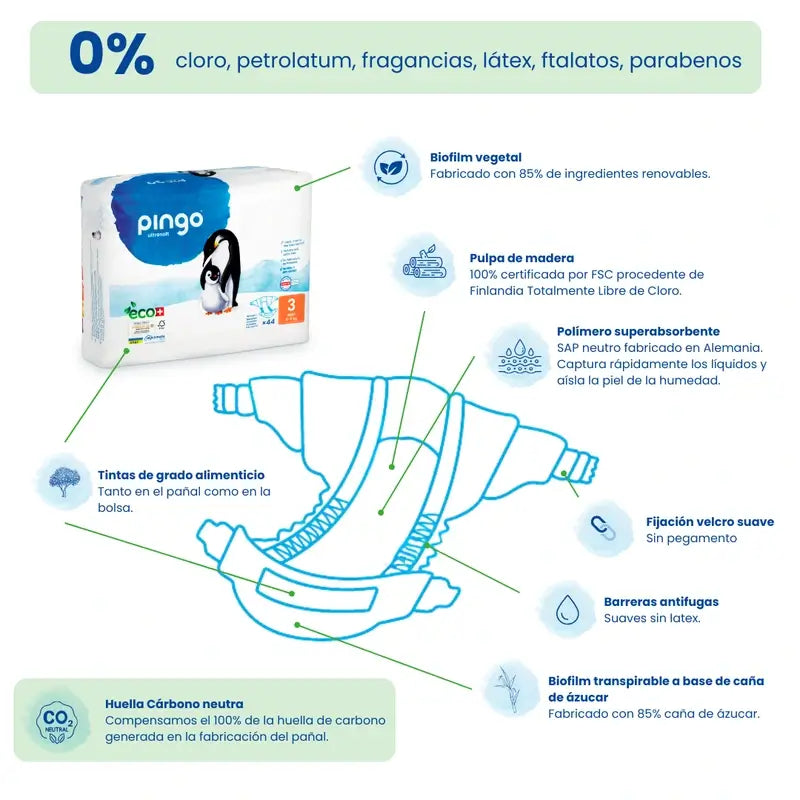 Pingo Pack 3X Pañal Ecológico Talla 3 Midi, 132 Unidades